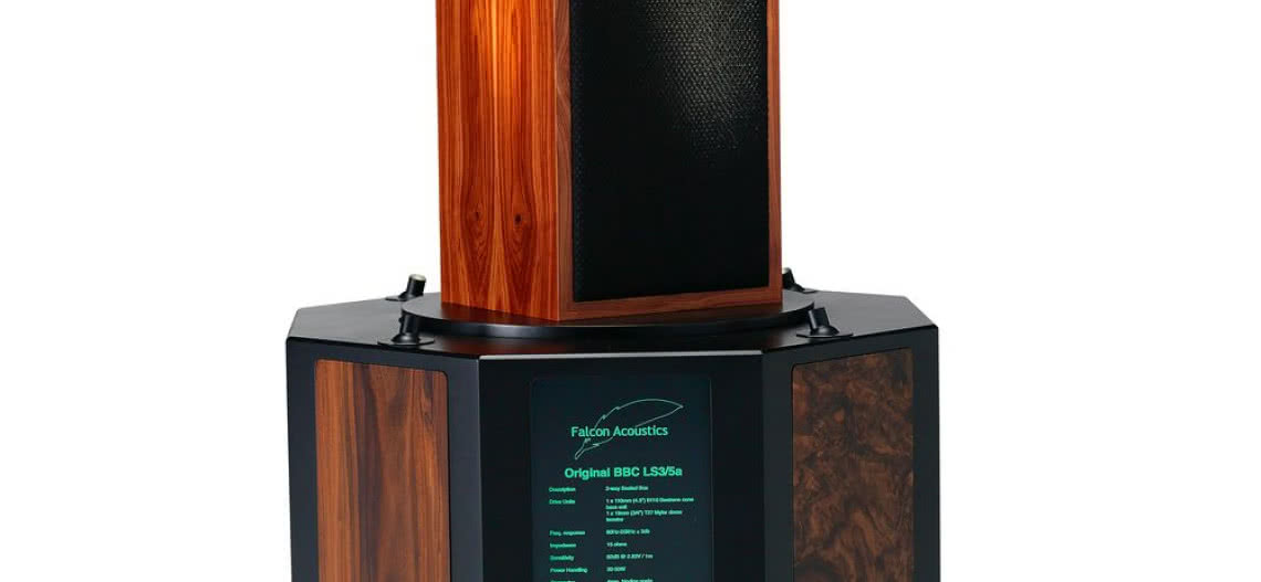 Produkty Falcon Acoustics na polskim rynku